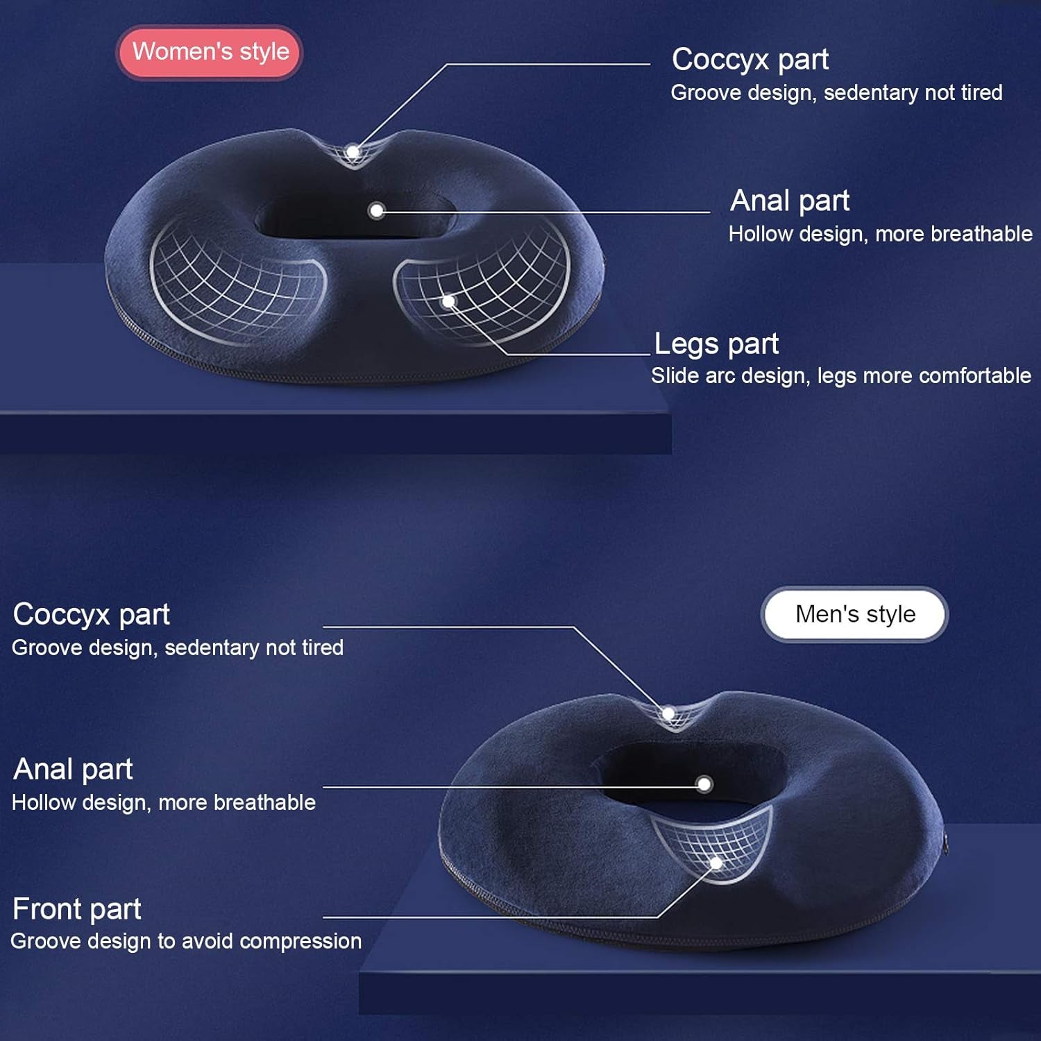 Donut Pillow, Large Seat Cushion for Relief Tailbone Pain, Hemmoroid Treatment, Bed Sores, Prostate, Coccyx, Sciatica, Pregnancy, Postpartum, Ergonomic Design (Velour Cover for Male)