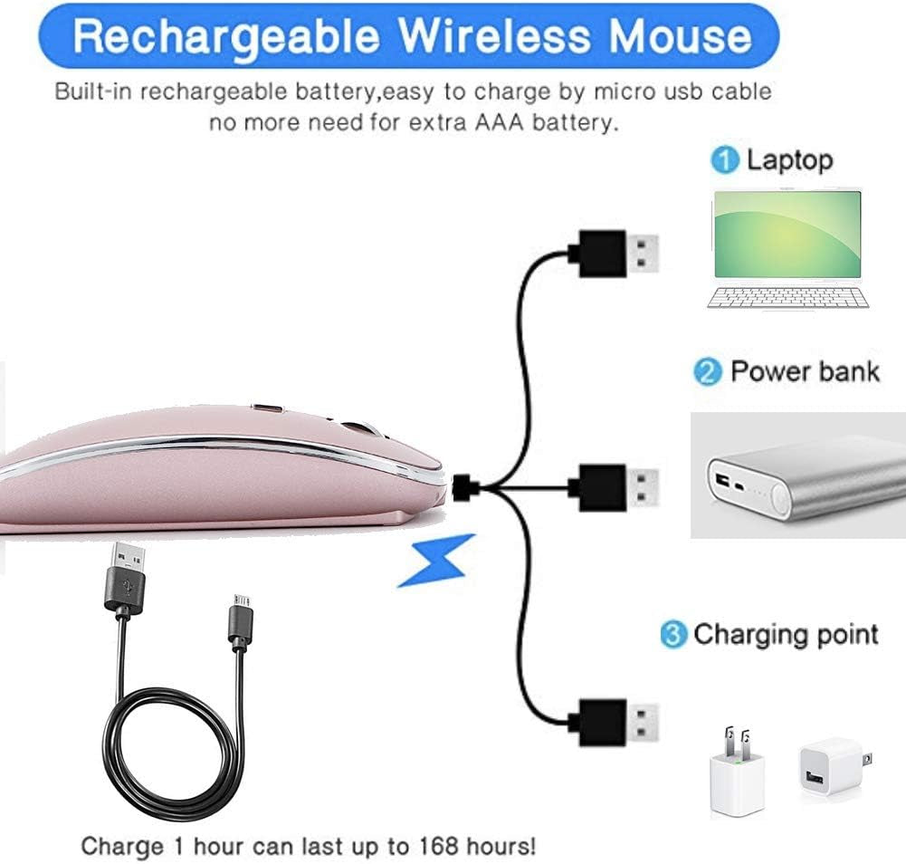 Wireless Mouse for Macbook Pro Macbook Air Macbook Laptop Mac Imac Desktop Computer Chromebook Win7/8/10/11 PC HP Dell Laptop 2.4 USB/USB C Mouse (Rose Gold)