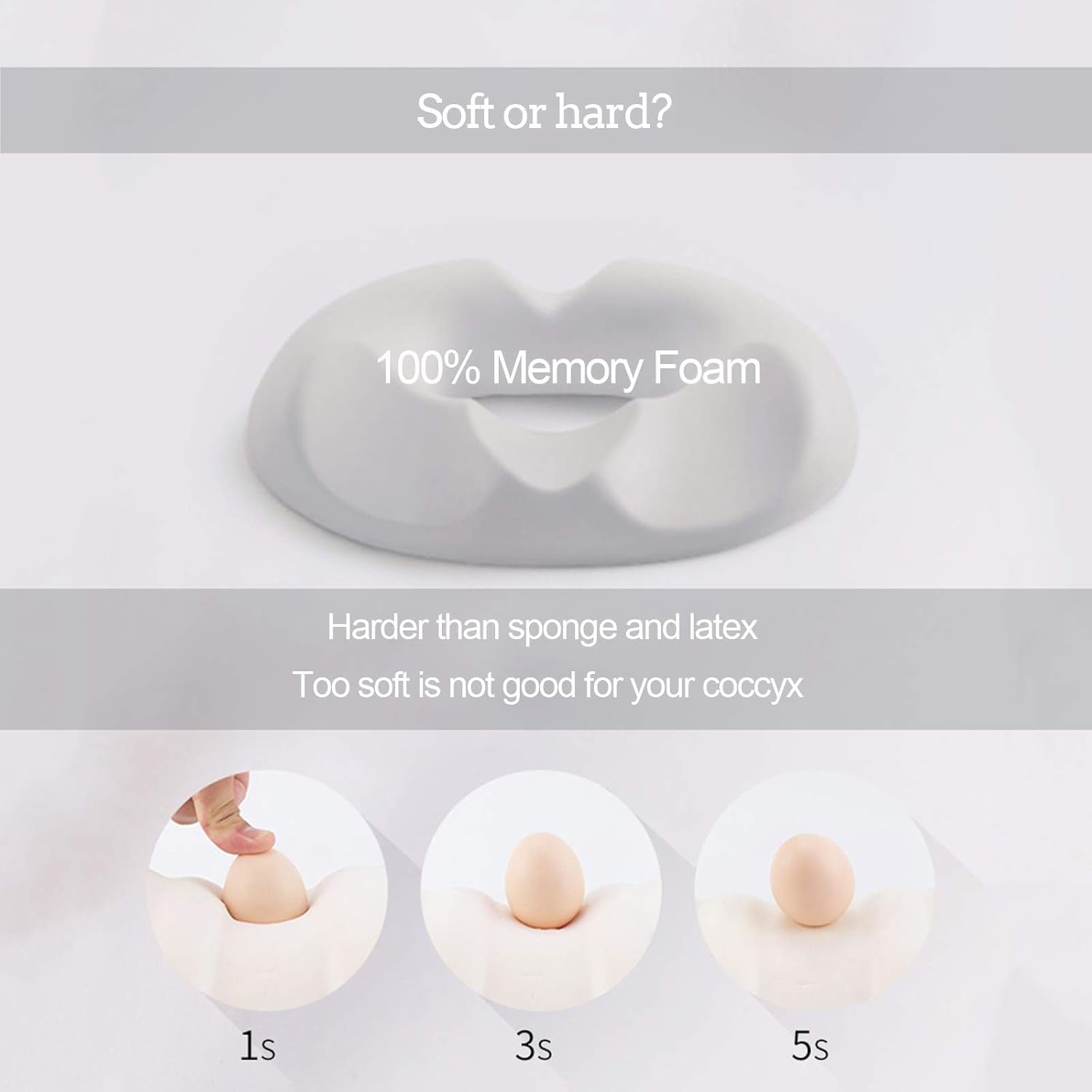 Donut Pillow, Large Seat Cushion for Relief Tailbone Pain, Hemmoroid Treatment, Bed Sores, Prostate, Coccyx, Sciatica, Pregnancy, Postpartum, Ergonomic Design (Velour Cover for Male)