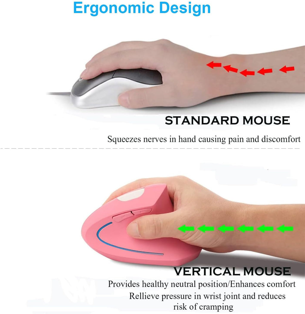 Ergonomic Wireless Vertical Mouse Ergo Optical 2.4G Cordless Mouse Portable Travel Mice with 6 Buttons 3 Adjustable DPI 800/1200/1600 for PC Laptop Desktop (Pink)