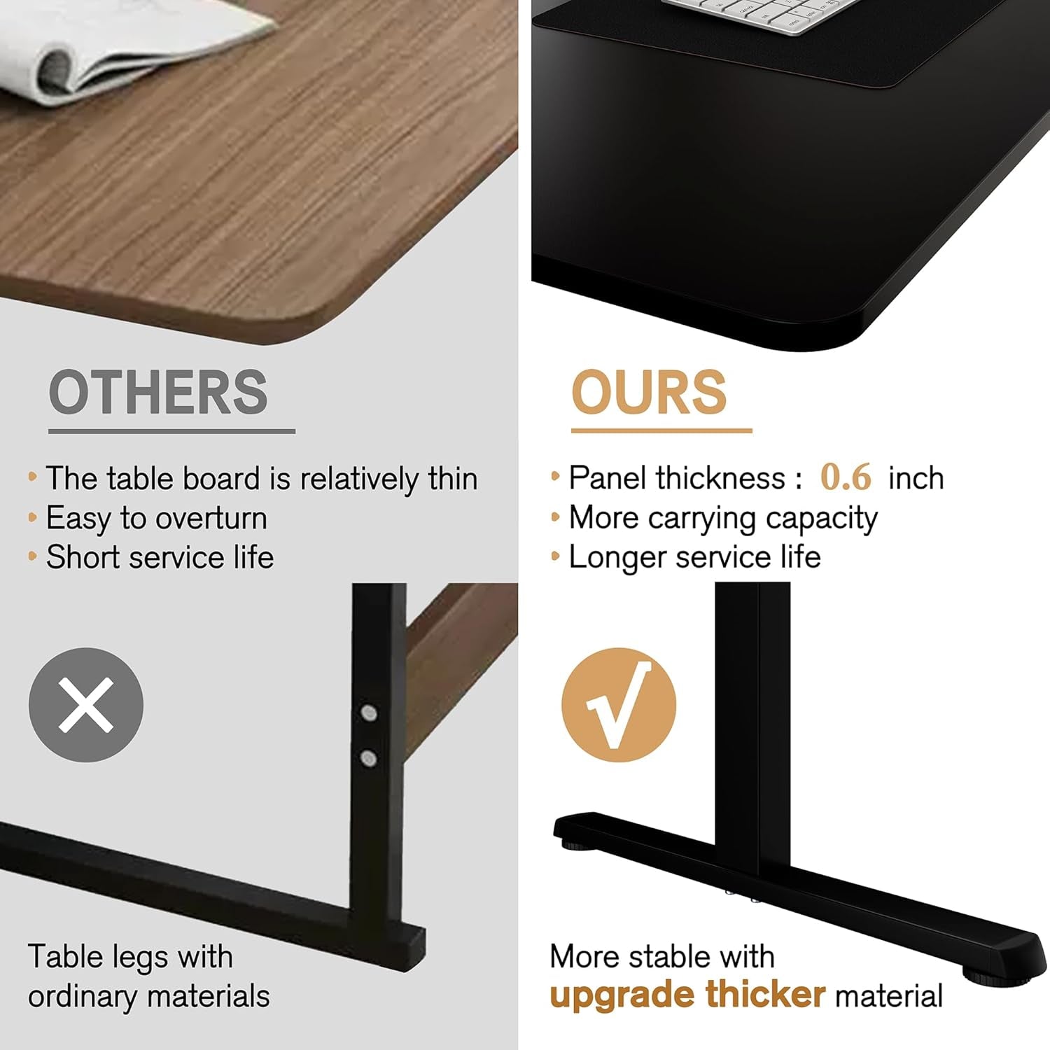 Electric Standing Desk, Height Adjustable Desk 48 X 24 Inch Sit Stand up Desks, Computer Desks with Memory Preset, Splice Tabletop, Black Frame and Black Top