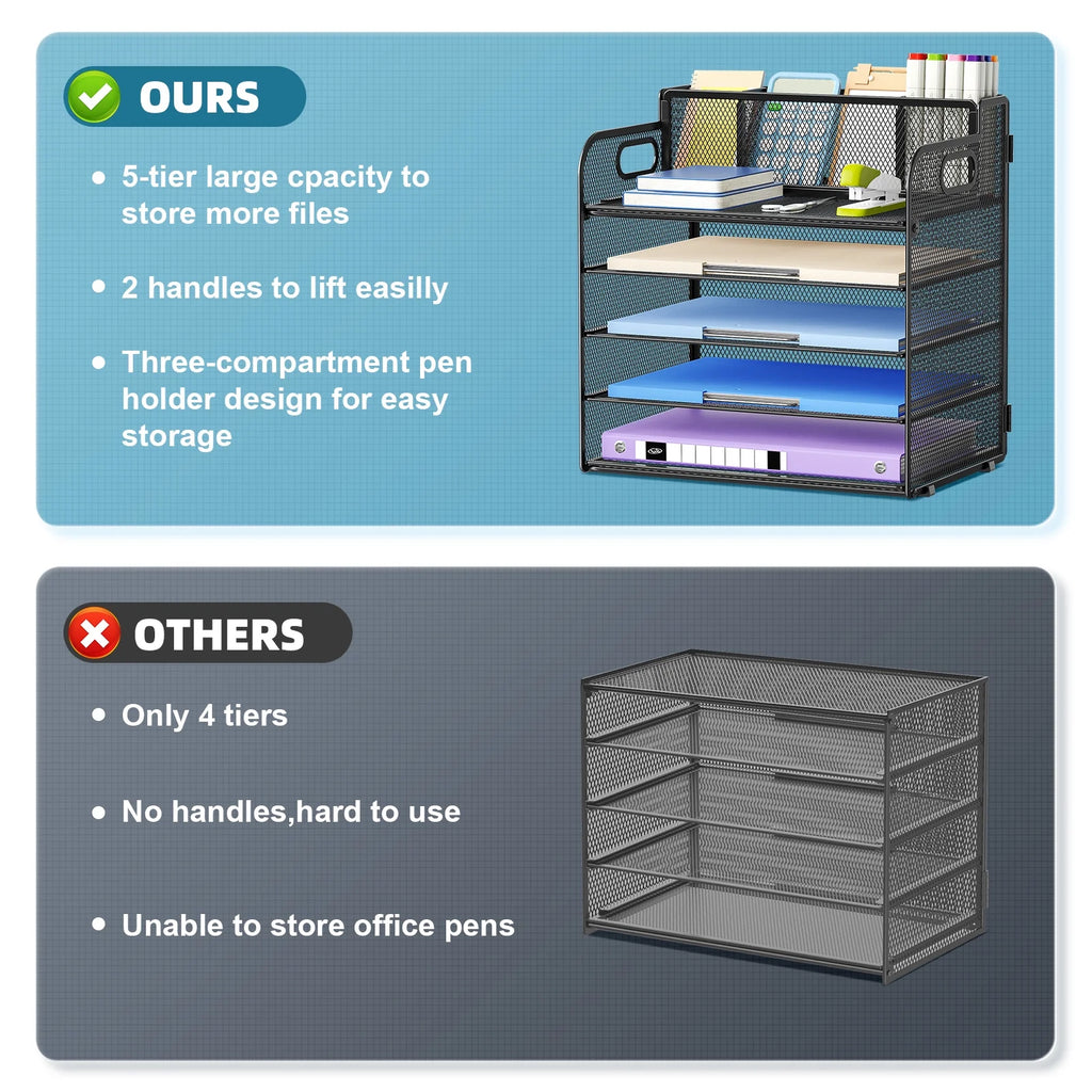 5-Tier Paper Letter Tray Organizer with Pen Holder, Mesh Desk Organizer with Handle
