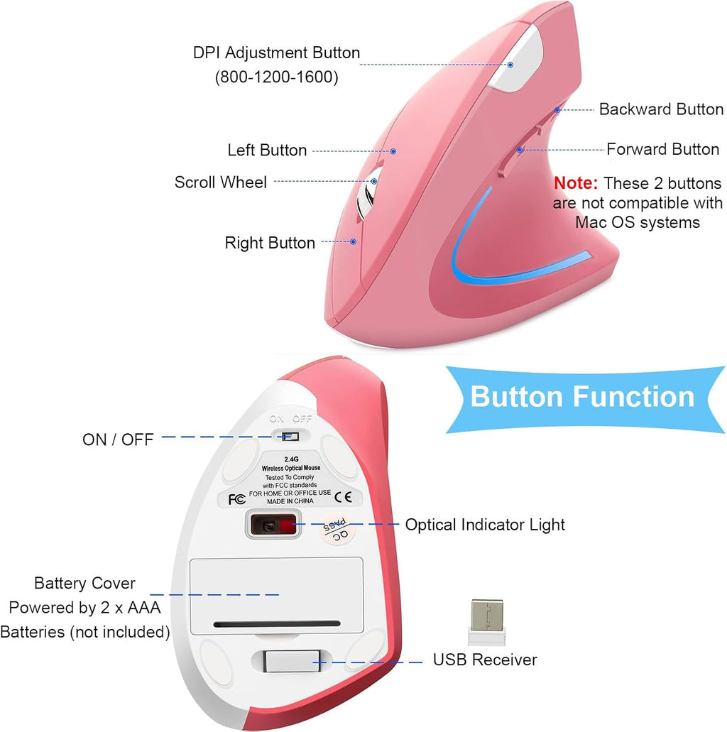 Ergonomic Wireless Vertical Mouse Ergo Optical 2.4G Cordless Mouse Portable Travel Mice with 6 Buttons 3 Adjustable DPI 800/1200/1600 for PC Laptop Desktop (Pink)