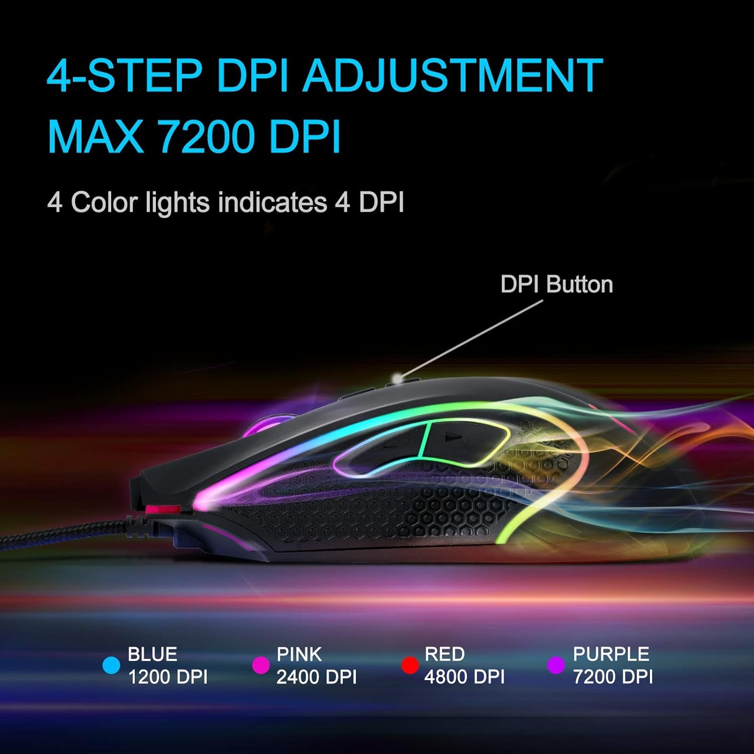 Wired Mouse - Black, USB, 7200 DPI, 4 Lighting Mode, Plug and Play, Ergonomic Design, Compatible with Windows/Mac