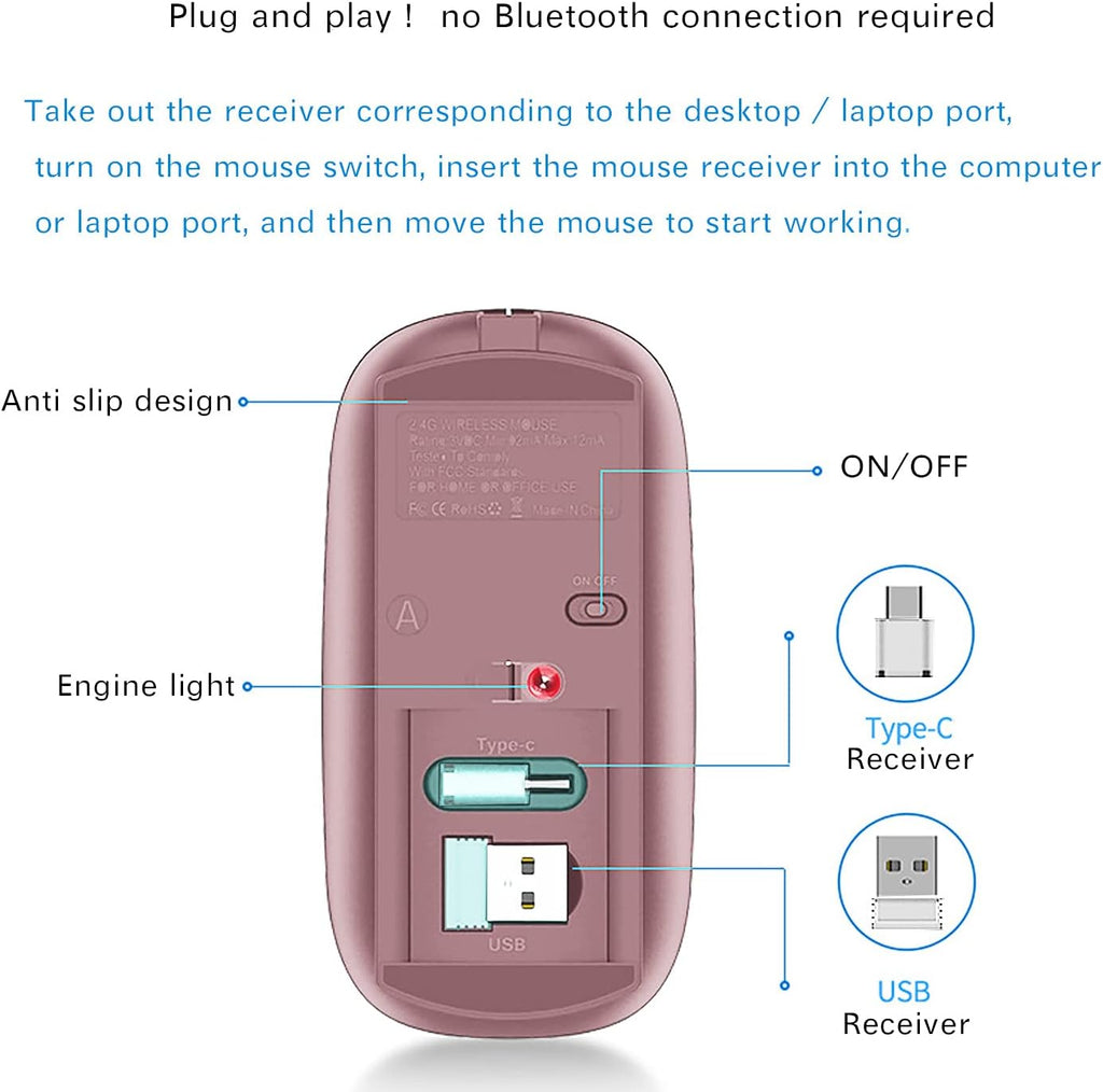 Wireless Mouse for Macbook Pro Macbook Air Macbook Laptop Mac Imac Desktop Computer Chromebook Win7/8/10/11 PC HP Dell Laptop 2.4 USB/USB C Mouse (Rose Gold)